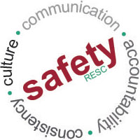 Ruhlin Company Values - Safety